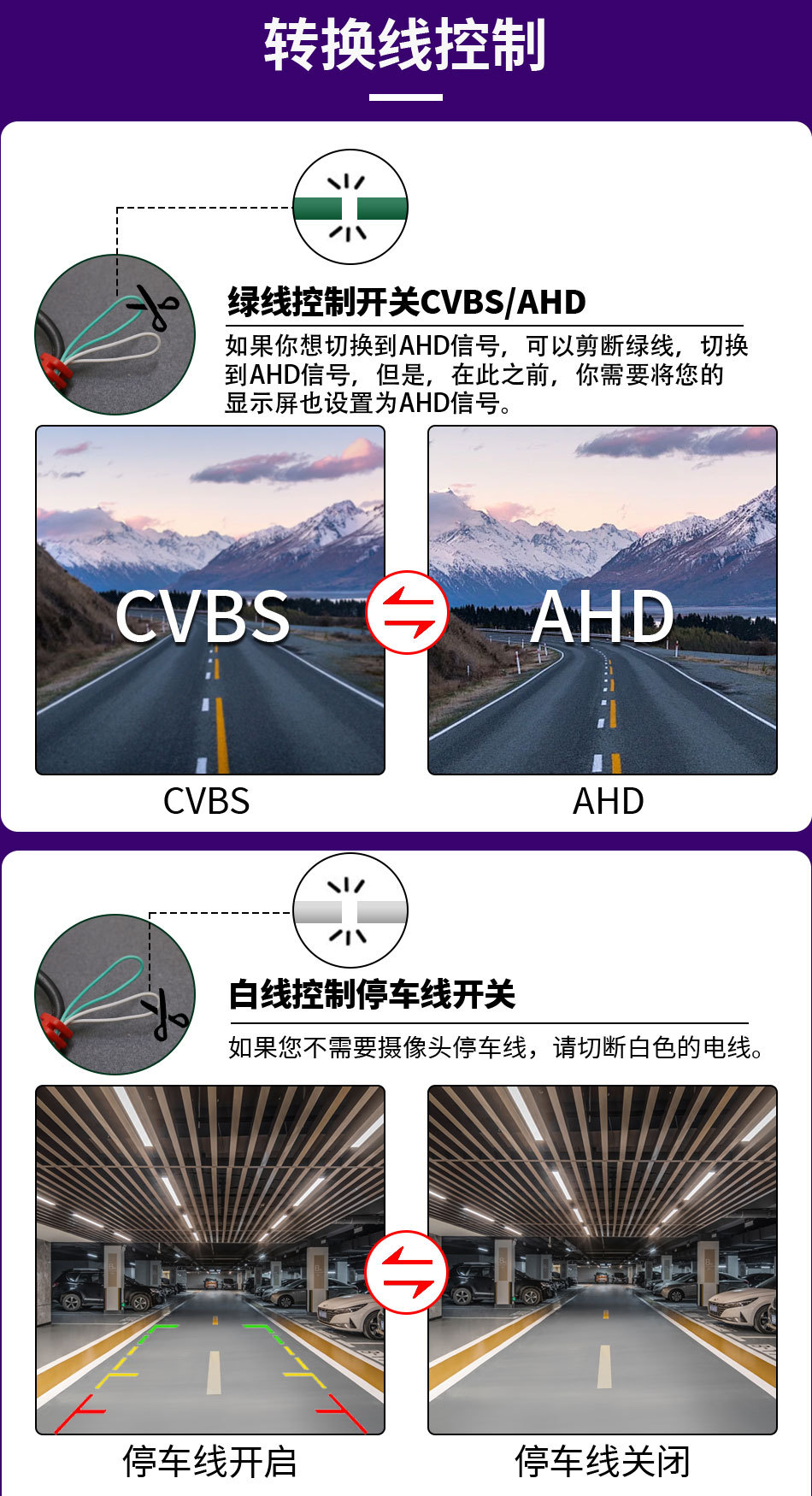 Ahd Vehicle Integrated Reversing Camera Suitable for Hyundai I30, Laishui, Elantra, Kia Soul