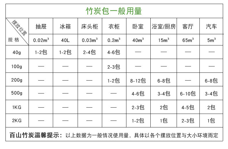 O1CN01EOSgKu1q8biidgaOg_!!998175451-0-cib.jpg?__r__=1656336236916