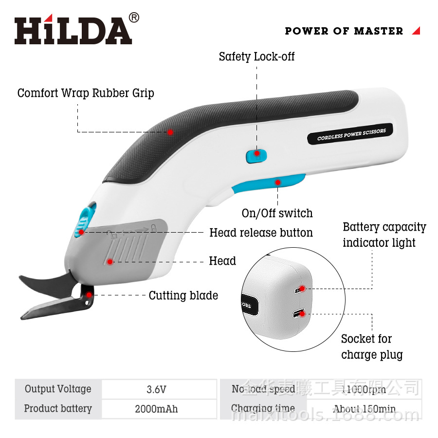 Tijeras eléctricas Hilda/HILDA, tijeras rápidas con batería de litio para cortar tela y cartón, cortadora rotativa eléctrica conveniente.