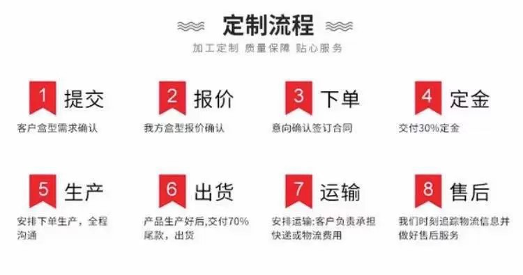 O1CN01oqEx541zVoH4RL7AS_!!2212