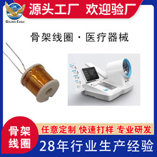 �S��ֱ�N���͹Ǽܾ�Ȧ ��ճ늸о�Ȧ ������sλ�Ƃ�������Ȧ