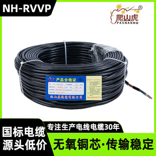 늾������~оNH-RVVP�o���~1/1.5/2.5ƽ�����������ͻ���|��