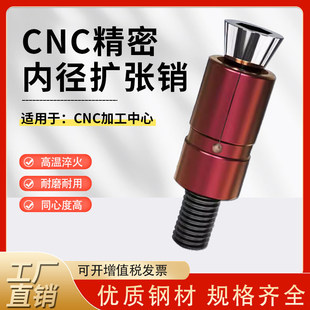 CNC���ȏ��N�ȓΊA�^��λ��Û�ȏ��N�քӃȿ�