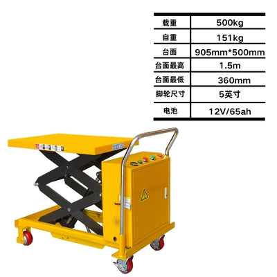 Platform Truck Mobile Small: Avtomobil fırlanan platformaları - dpts500