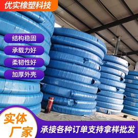 高低压橡胶管;聚氨酯橡胶;工农业塑料