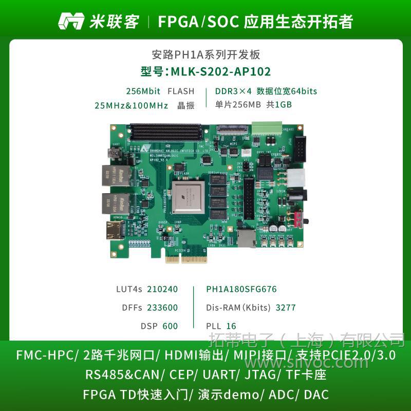 米联客MLK-S202-AP102安路国产PH1A180 FPGA开发板AP102开发板