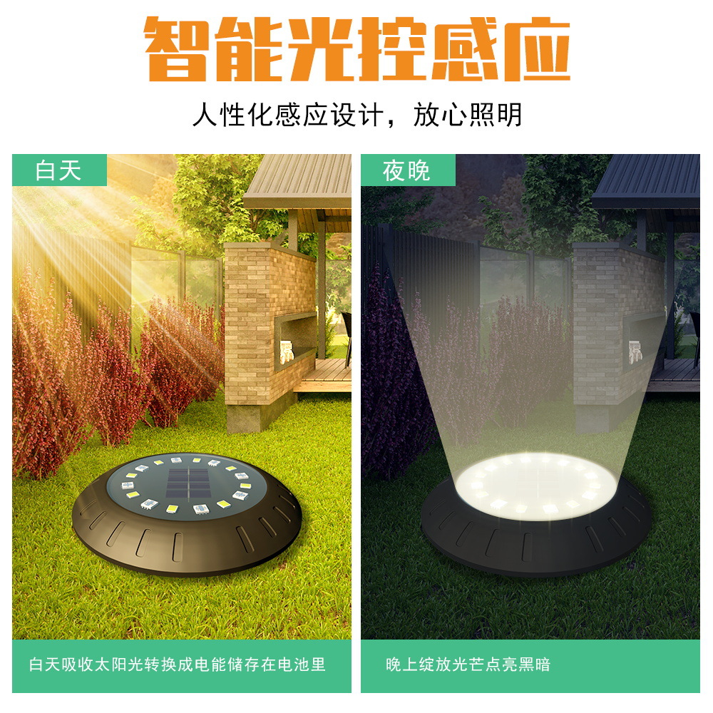 Outdoor Solar Underground Light for Garden Landscape Decoration, Lawn Stake Light, LED Outdoor Waterproof Colorful Courtyard Light