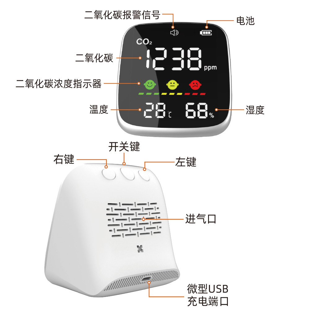 气体分析仪二氧化碳检测仪co2检测仪红外NDIR二氧化碳测试仪器
