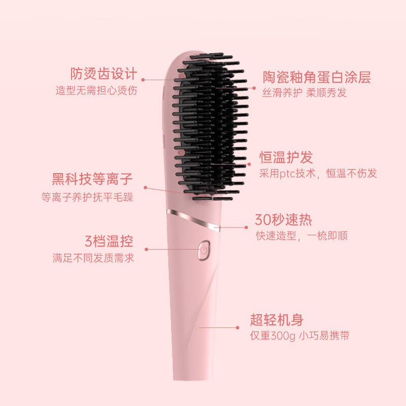 T601 핑크