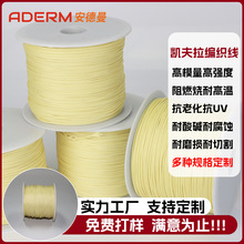 ���S���ƄP����������ȼ��ĥ�����K�ߏ��ȸ�������ȫ���o���]��