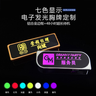 ƵKTVưɾ^LED߲ưl⹤̖W⹤µ