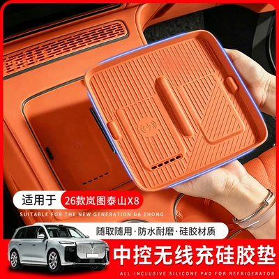protection for the center console, Anti-slip mat