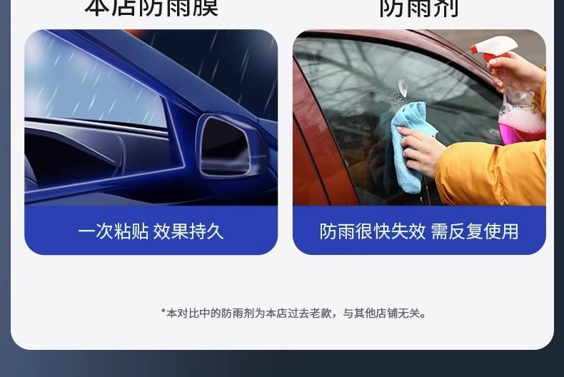 Car Rearview Mirror Anti-Rain Film Anti-Fog