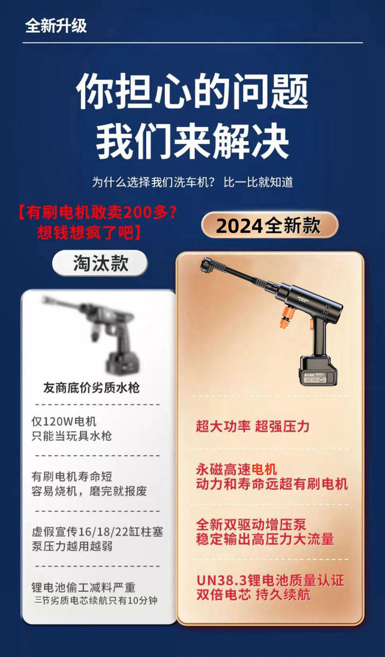 Car Wash Machine, Four-Season Wireless High-Pressure Lithium Battery Portable High-Pressure Water Gun, Rechargeable Car Wash, Watering Flowers, Household Water Pump Cleaner