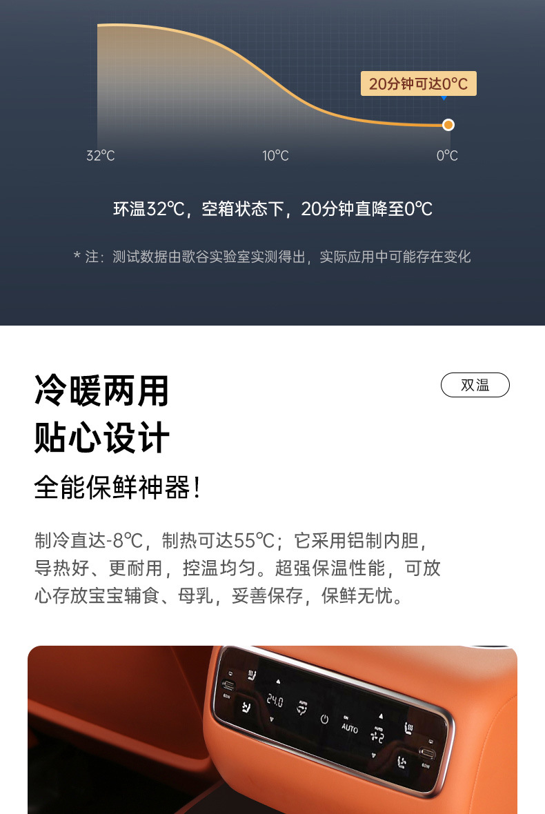 Gegu Modified Car-Specific Refrigerator Armrest Box, Non-Destructive Installation, Compressor Cooling and Heating, Suitable for Xiaopeng and Li Auto