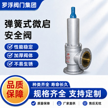 �_���y�T���FA42Y-16C��ȫ�y�_����ȫ�y����ʽ��ȫ�yȫ��ʽ��ȫ�y