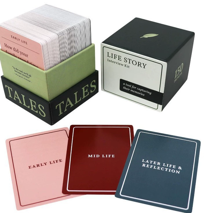 Карта вопроса, сделанный экспертом Life Story Interview Kit, чтобы помочь вам сохранить память