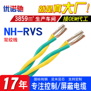 SҹNH-RVSpg ͻ~о늾2о0.75 1.0 1.5̖