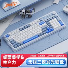 �豪LB-K01���ֵ��ģ99�I�o���I�P�̄��k��늸��Α�a�ְl���I�P