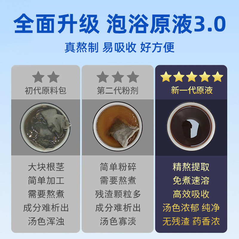 紫蘇泡足液草本足湯原液足浴包直播代発艾草暴汗泡足薬包足浴液|undefined