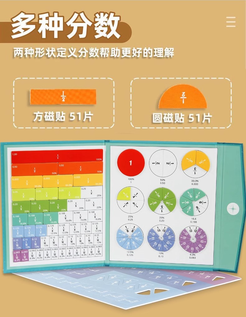 磁性分数盘教具小学三年级分数运算学习盘磁性分数演示器数学启蒙-阿里巴巴