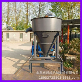 输送机;电动抛光机;其他输送设备