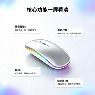 RGB�l��ɳ���o���o������p���̄չPӛ����Xƽ�幤�S���l