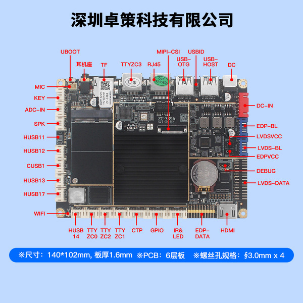 Smart motherboard