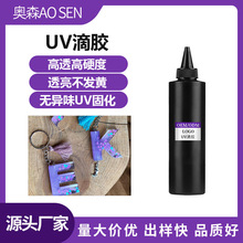 �羳uvˮ�����z�����b����diy�ֹ���͸����Ӳ�����Suv���z�oӰ�z