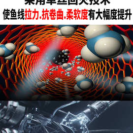 纯滑钓渔柔软漂路亚尼龙海杆谷麦超进口名牌专用子线鱼线主线正品