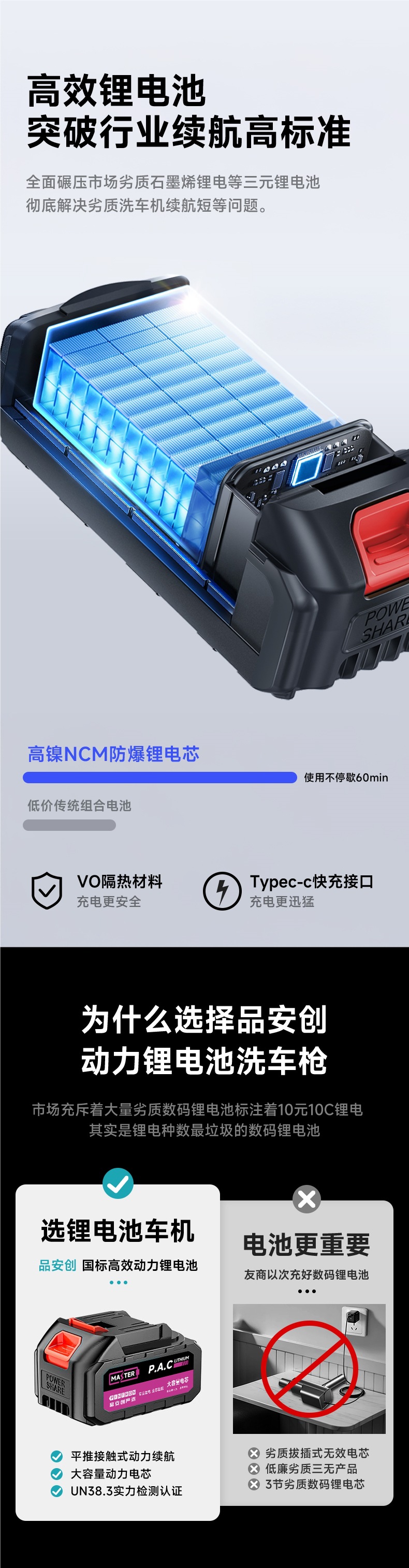 [Imported from German] Wireless Car Washing Machine High-Pressure Water Gun Household Super Strong Floor Washing 2025 New Electric Supercharging Artifact