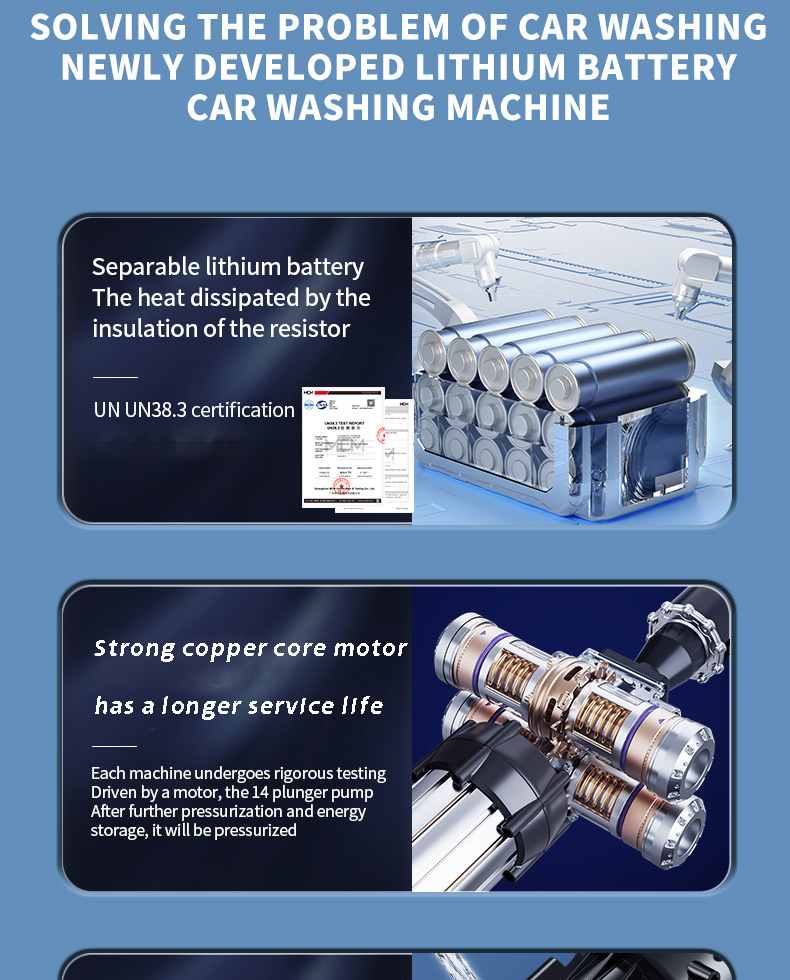 Cross-Border Wireless High-Pressure Water Gun Manufacturer Wholesale Lithium Battery Car Wash Garden Watering Lithium Battery High-Pressure Water Gun