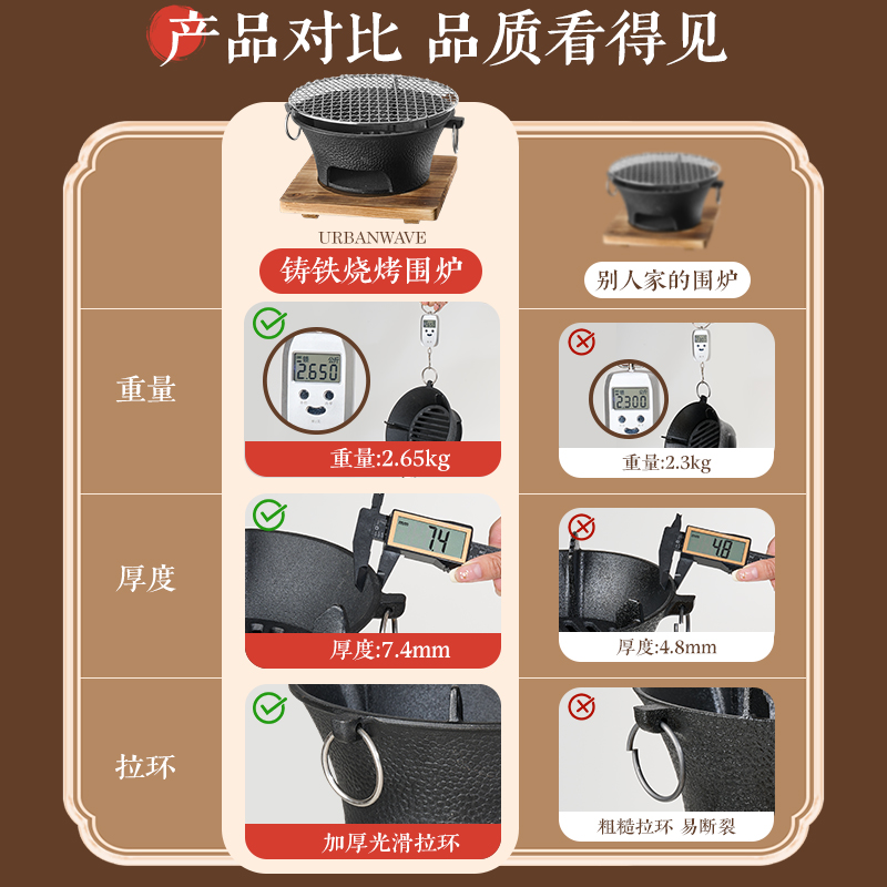 围炉煮茶烧烤家用室内烤火炉冬天铸铁炭炉户外木碳取暖炉套装全套