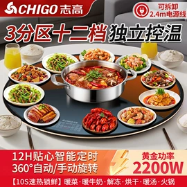 大功率风扇;电风扇;排气、换气扇