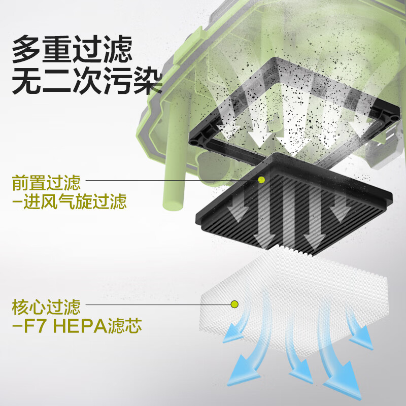 WEX WORX WU036 20V4A dos cargas eléctricas