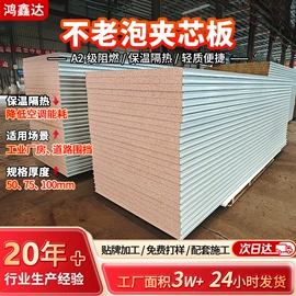 金属建材;保温隔热材料;彩钢瓦