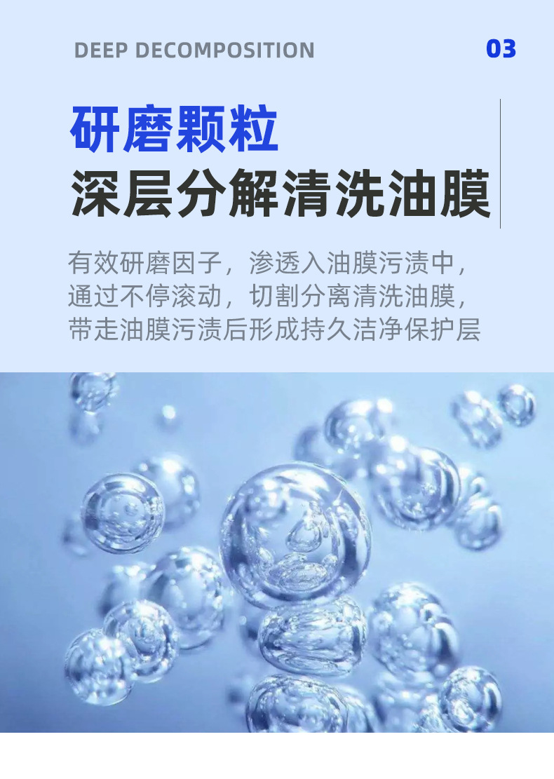 Rabbit Shadow Oil Film Cleaner Front Windshield Rearview Mirror Oil Film Foam Spray Cleaner Removal Oil Film Artifact