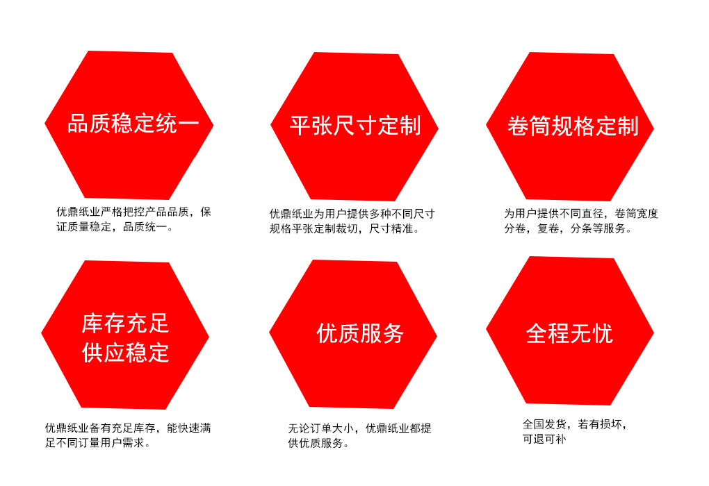 优鼎纸业优势