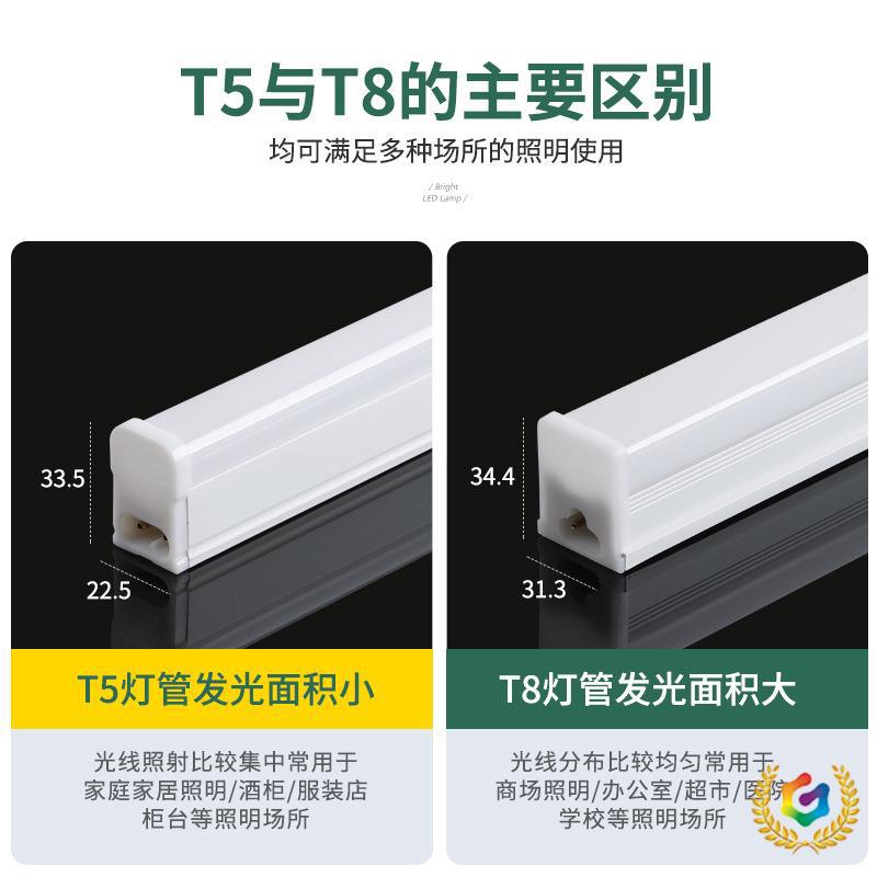 ®led灯管T5T8一体长条超亮1.2米40W超亮全套节能洗车间照明灯日