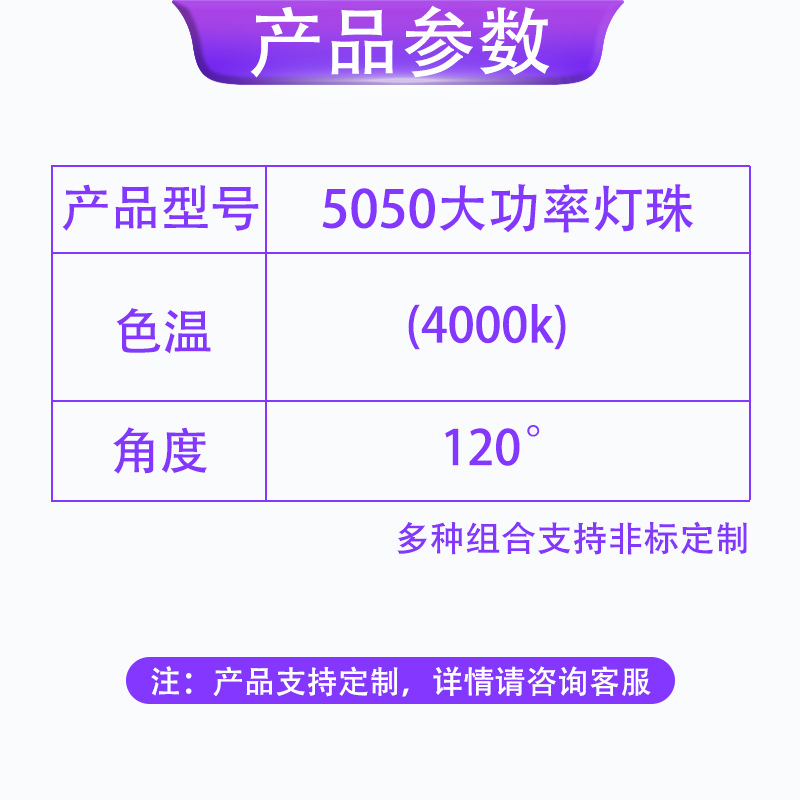 5050���� �¿���XHP50ů�׹�ͷ�ƹ�Դ20w����led������Ƭ�ֵ�Ͳ