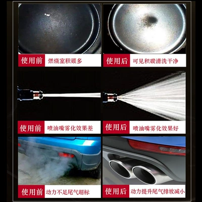 power, save fuel consumption – Motor gasoline additive