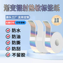 �D�伈�������zT�N���_�P������؛DIY�˺���ӡ�����u��ȫ����N