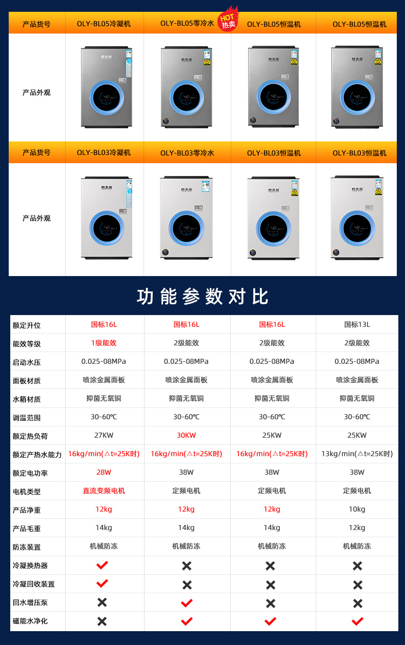 对比图【2023.12.12】.jpg
