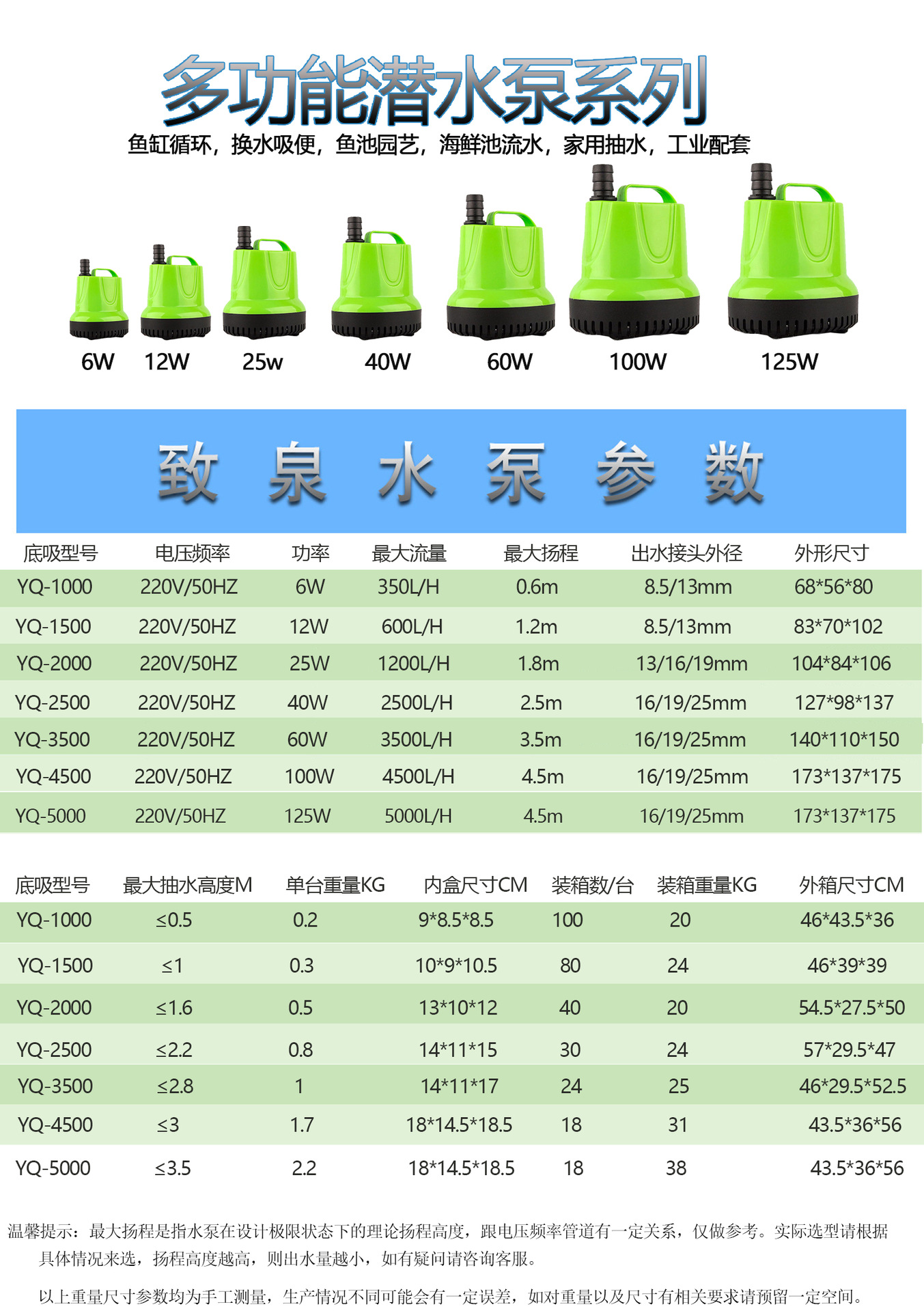YQ欧规底吸水泵参数