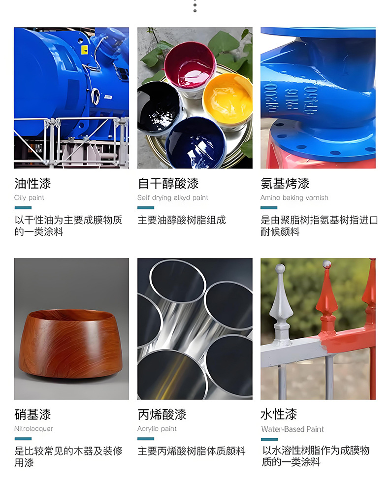 Paint Remover, Powerful Paint Remover, Paint Cleaning Agent, Multi-Effect Cleaning Agent for Car Metal, Wood, and Furniture, Manufacturer