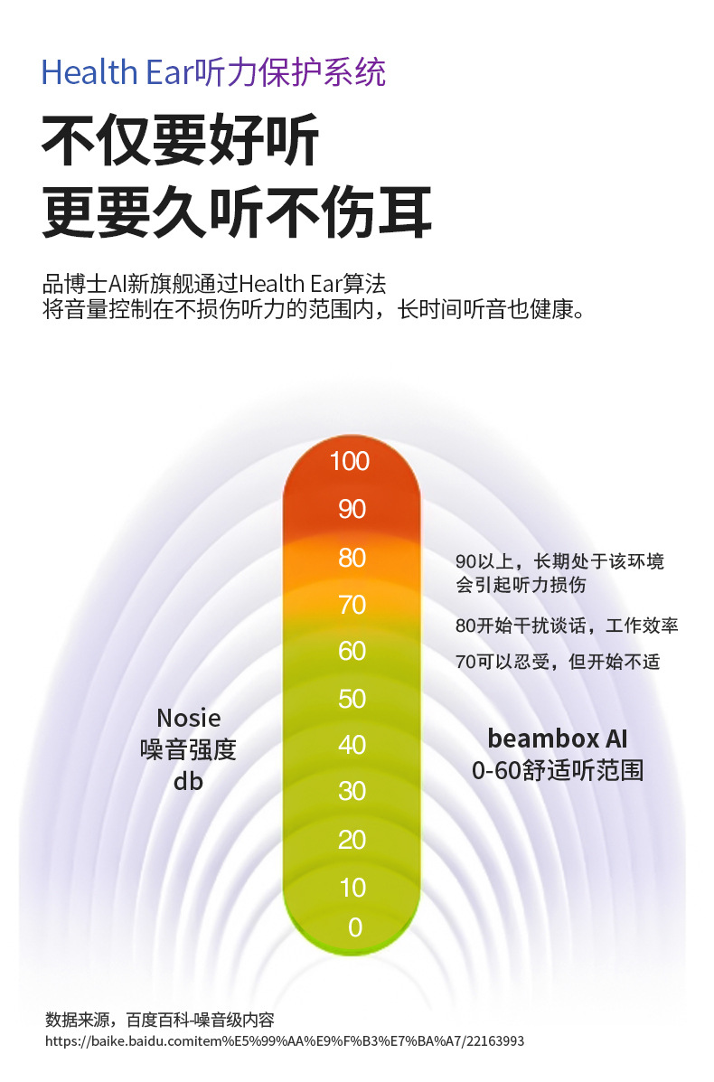 Beambox conference headphones feature intelligent AI recording, transcription, simultaneous interpretation, Bluetooth wireless headphones, and ear clip noise reduction undefined