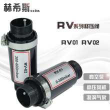 �߉��L�Cጉ��yRV-01RV-02���u����{���y�L�Cጉ��yй���y���P�