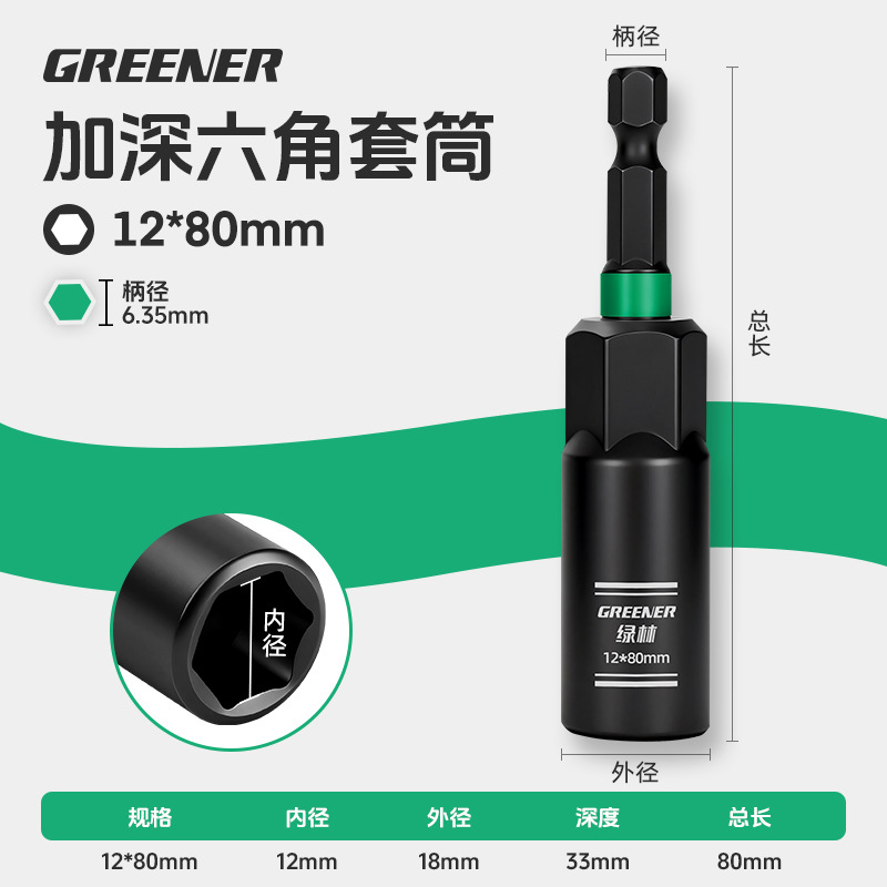 [Grass Green-Easy to Identify] Black Shield Anti-rust 12*80mm