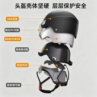 Motosiklet kaskı (dəbilqə) | half helmet, suitable for all
