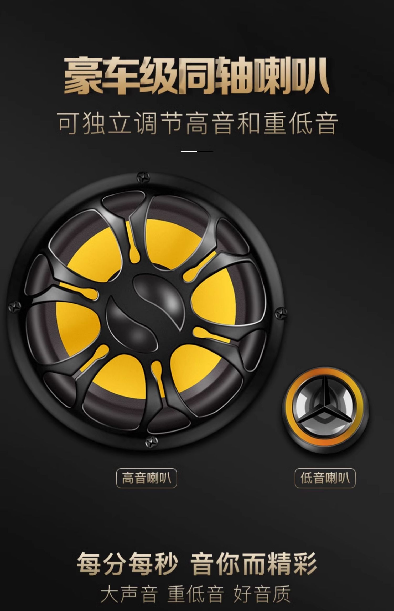 Car Subwoofer Audio 12v24v Car Truck Subwoofer Modified High Volume Wireless Bluetooth Speaker